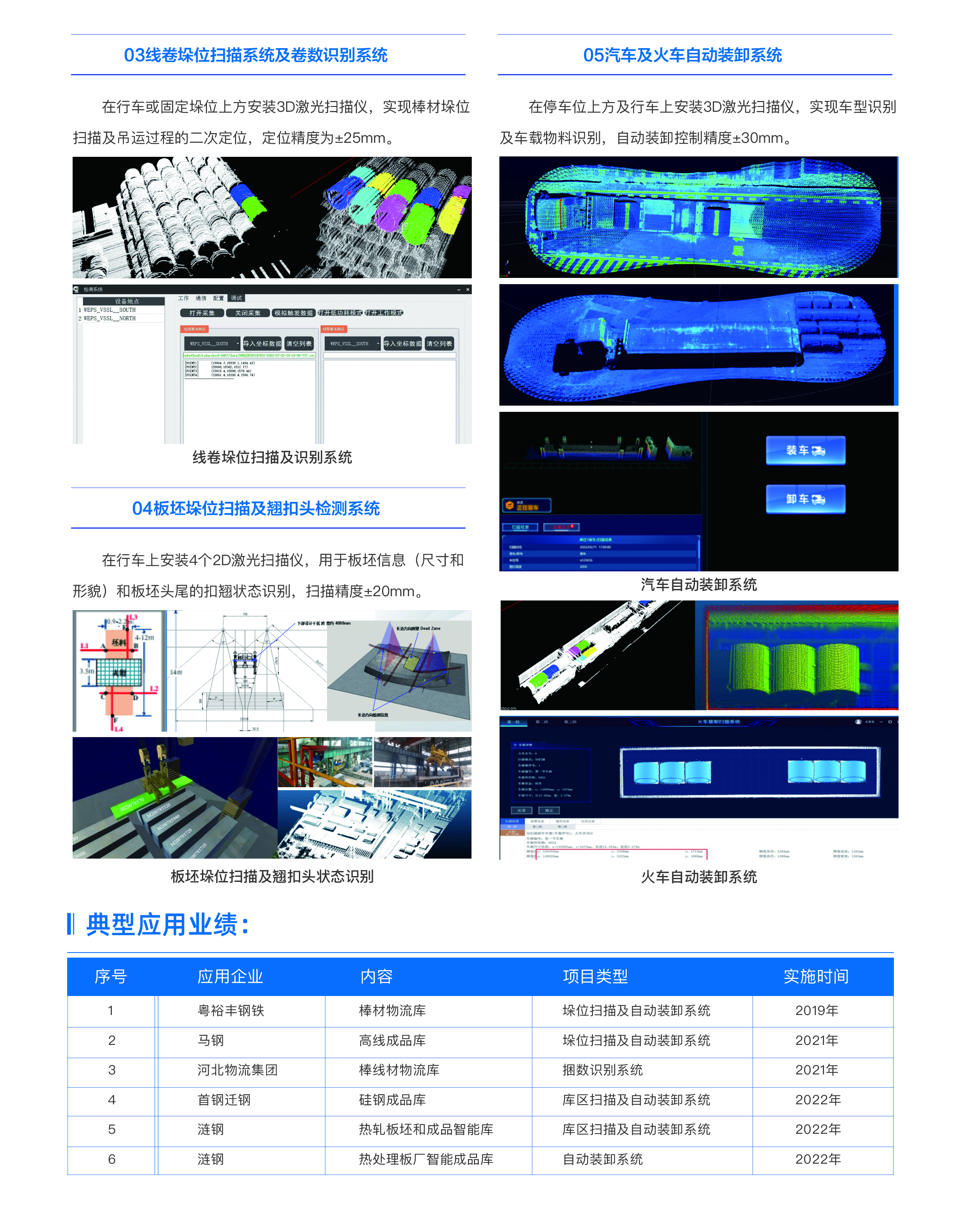 库区智能检测2.jpg