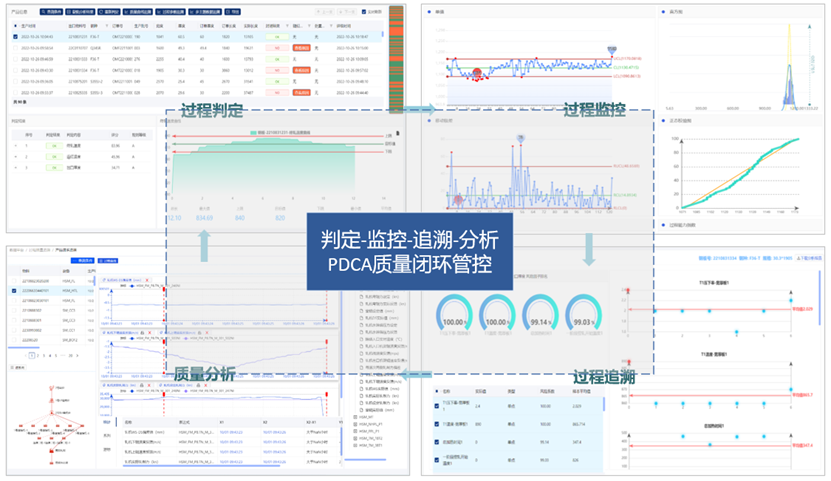 智能管控团队230102答卷3.png