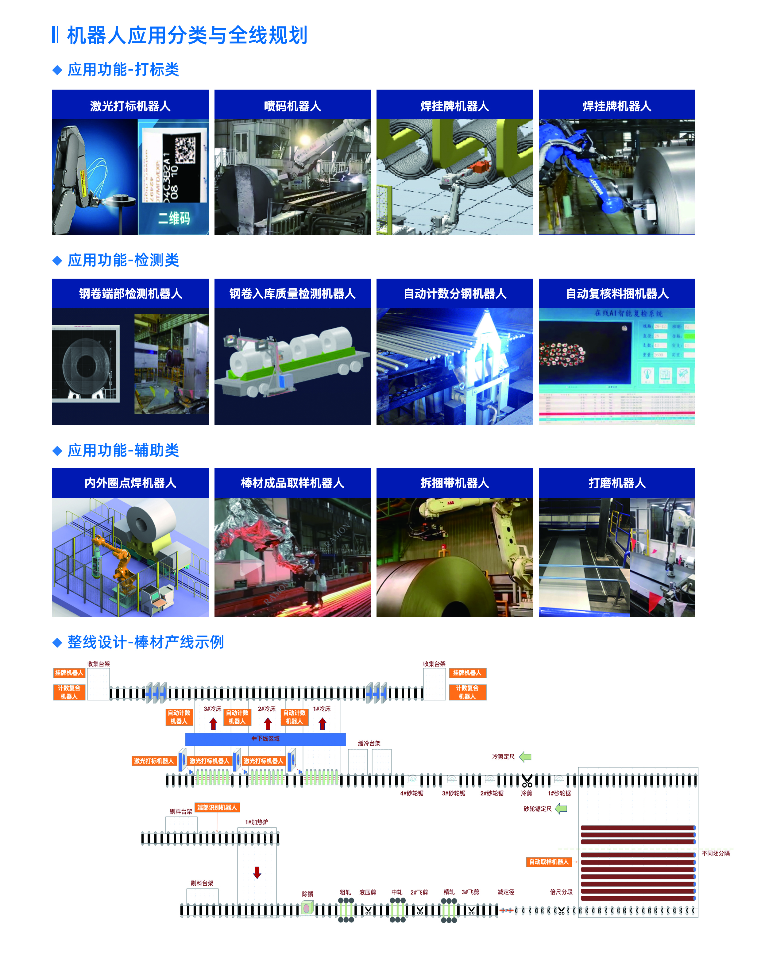 复杂危险环境2.jpg