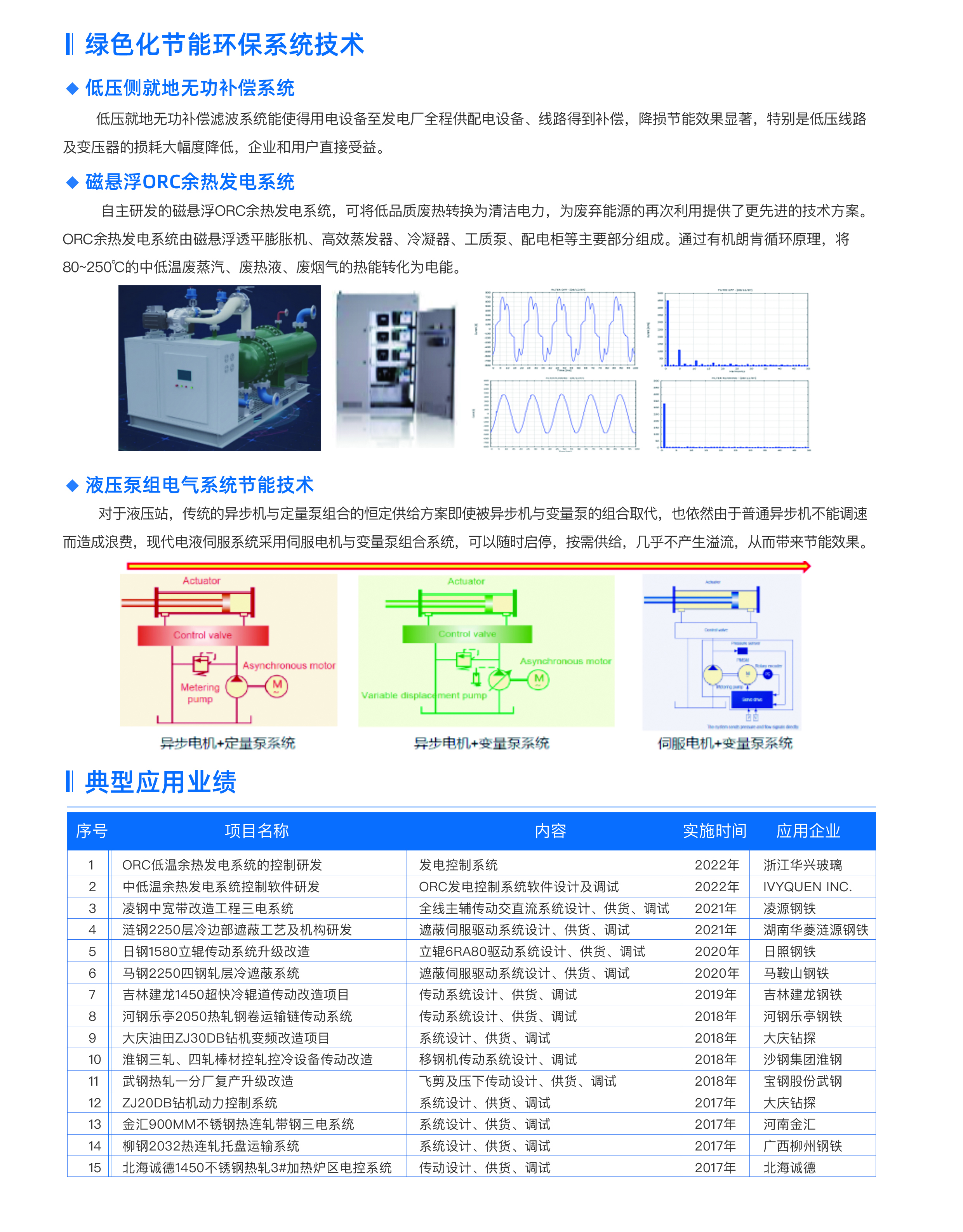 工业驱动2.jpg