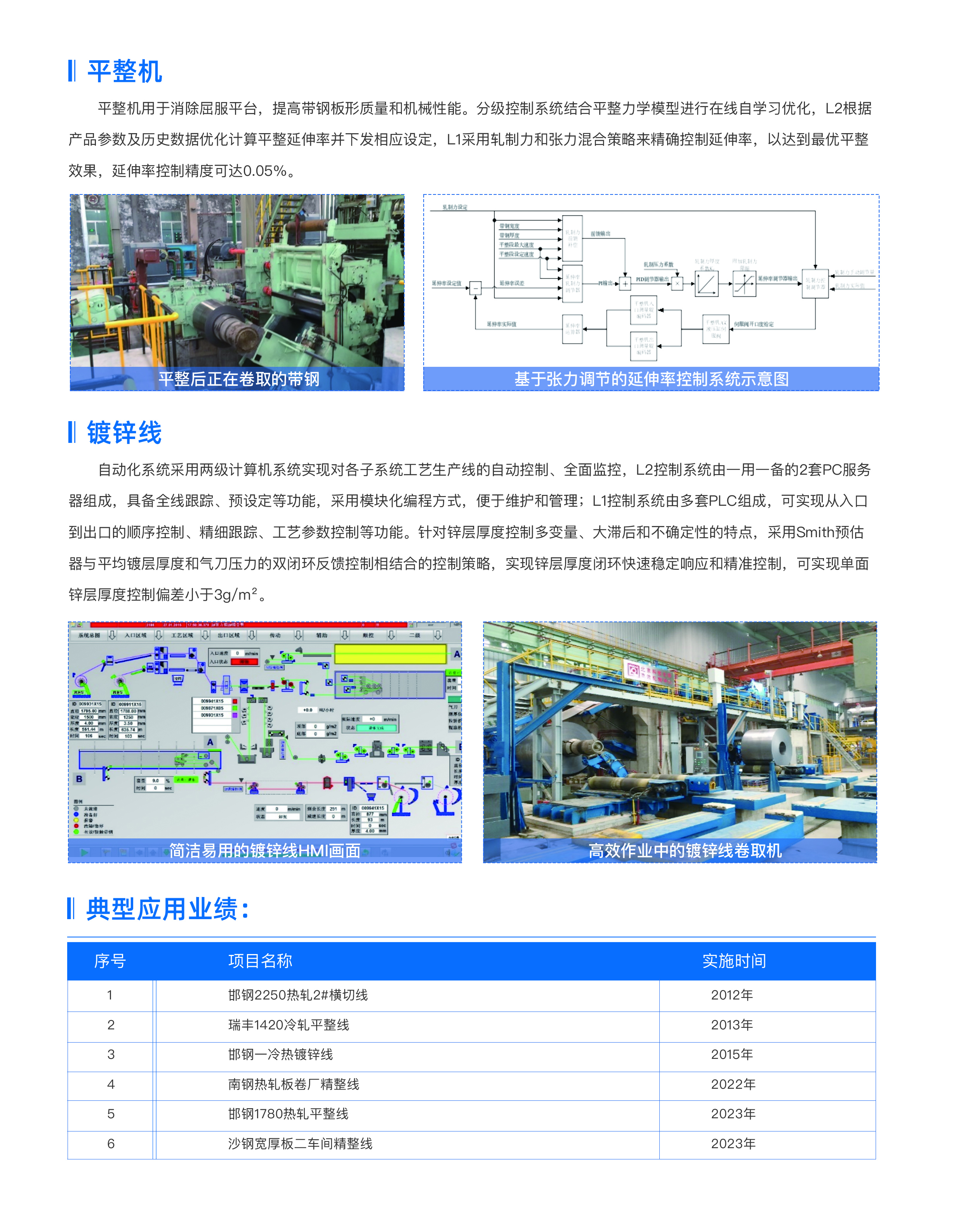 精整及后处理2.jpg