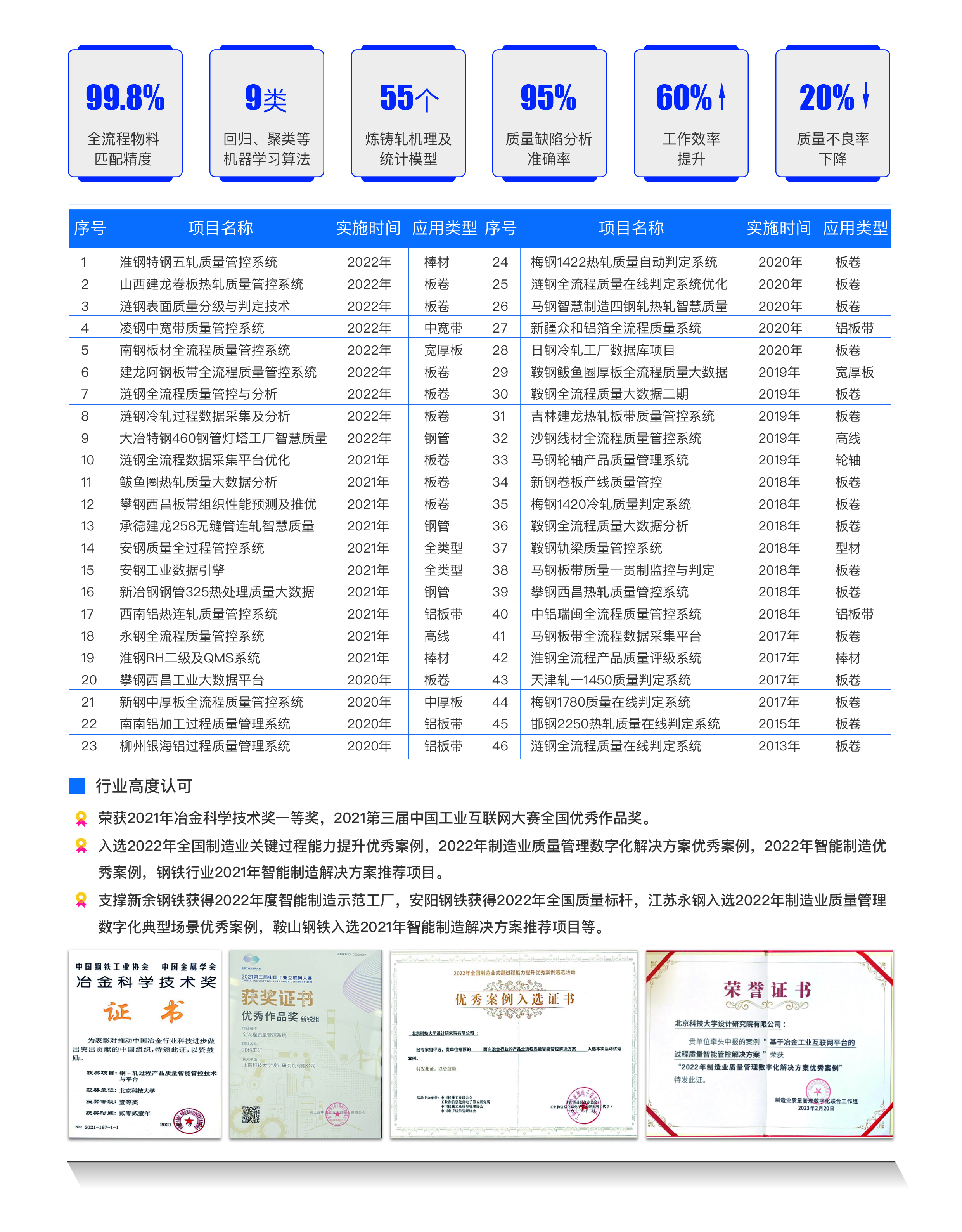 冶金全流程2.jpg