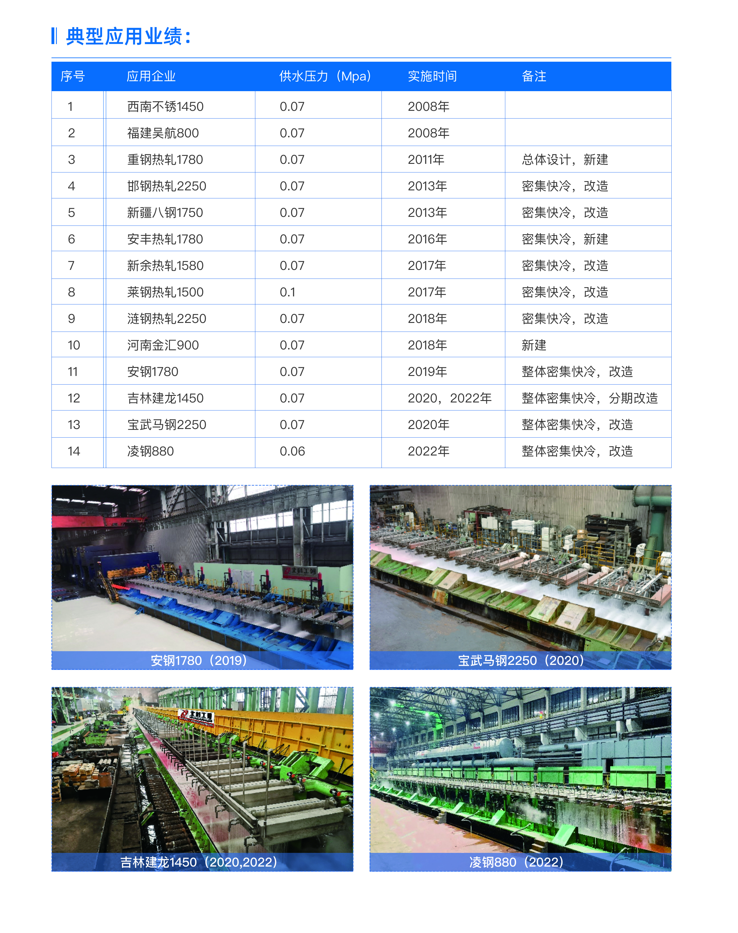 65-66工艺装备-2.jpg