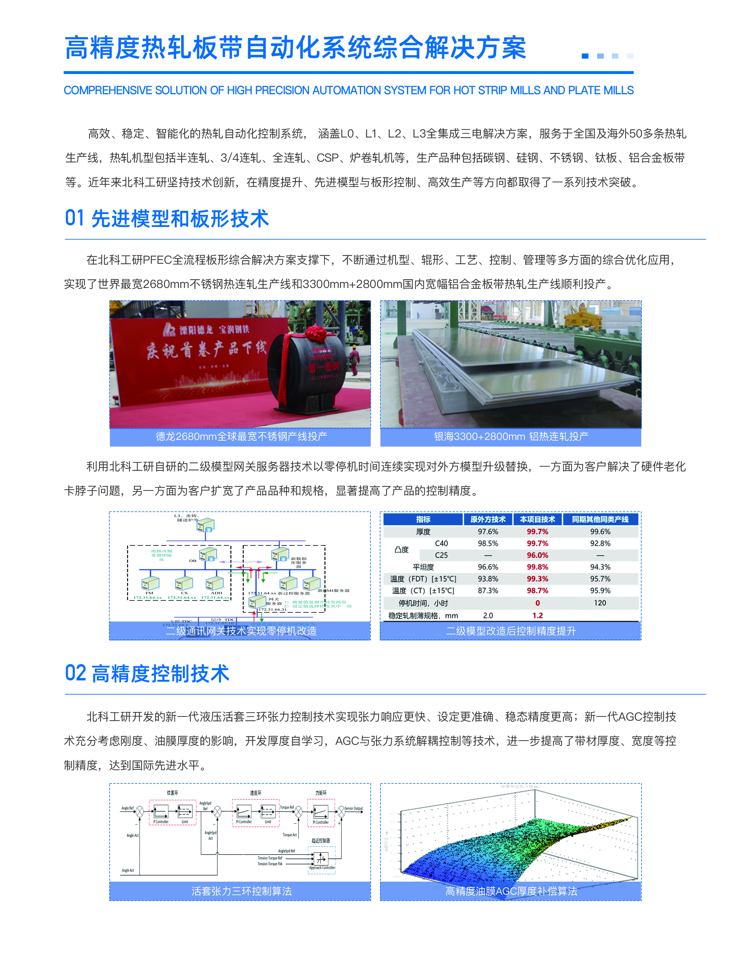 高精度热轧板1.jpg