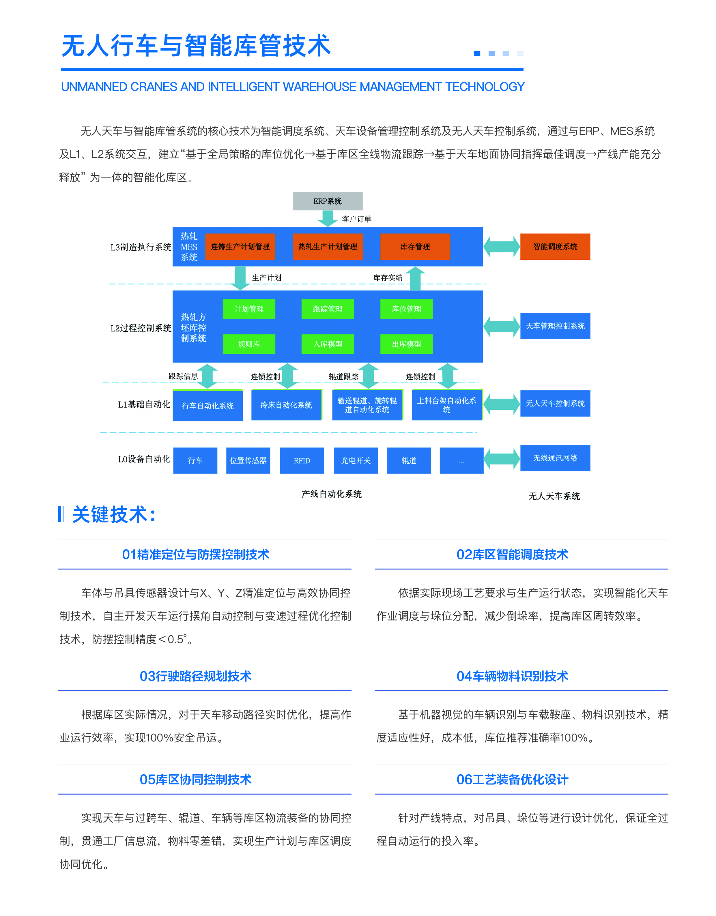 无人行车1.jpg