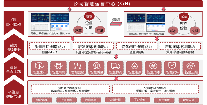 南钢0711全流程平台2.png