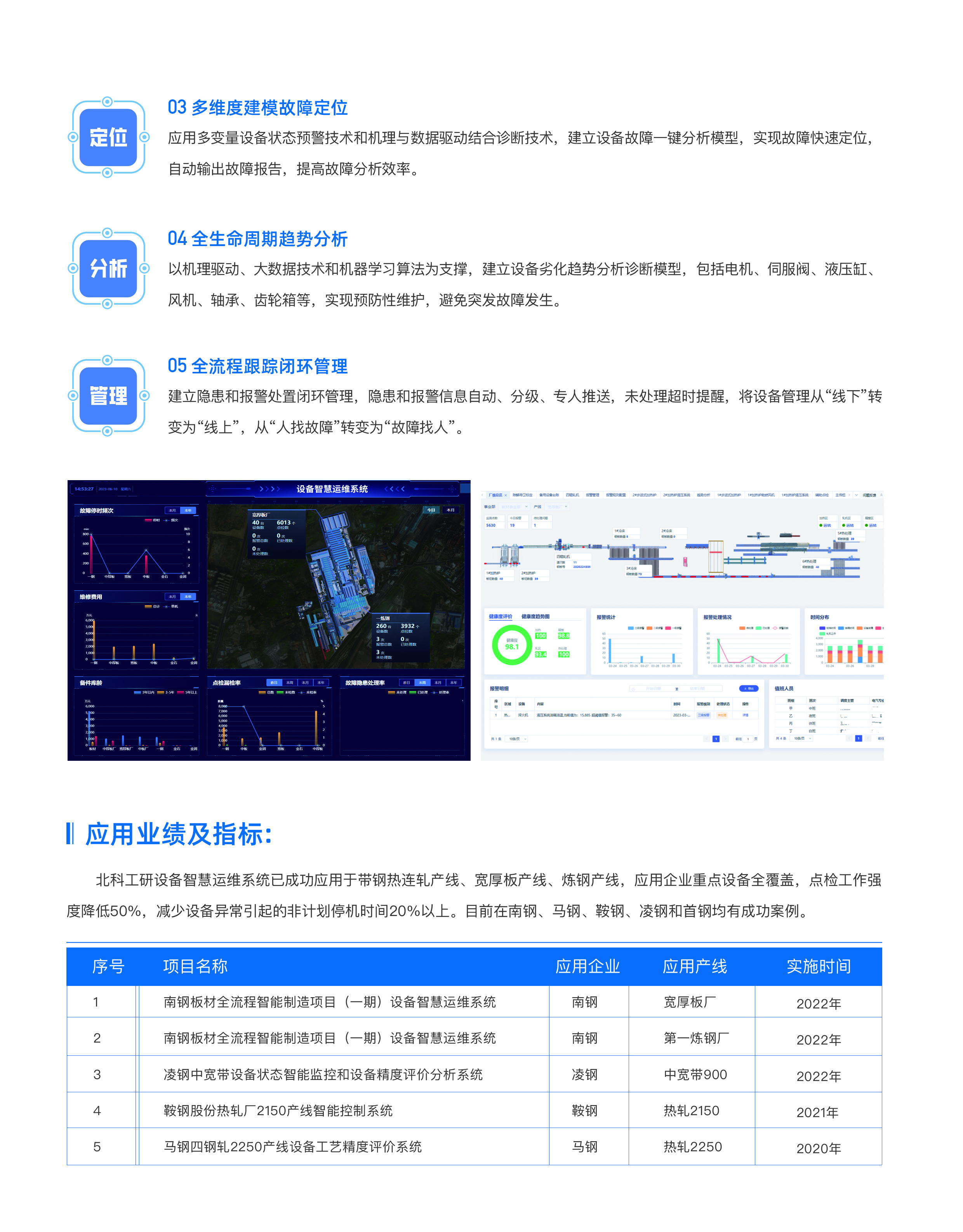 设备智慧运维2.jpg