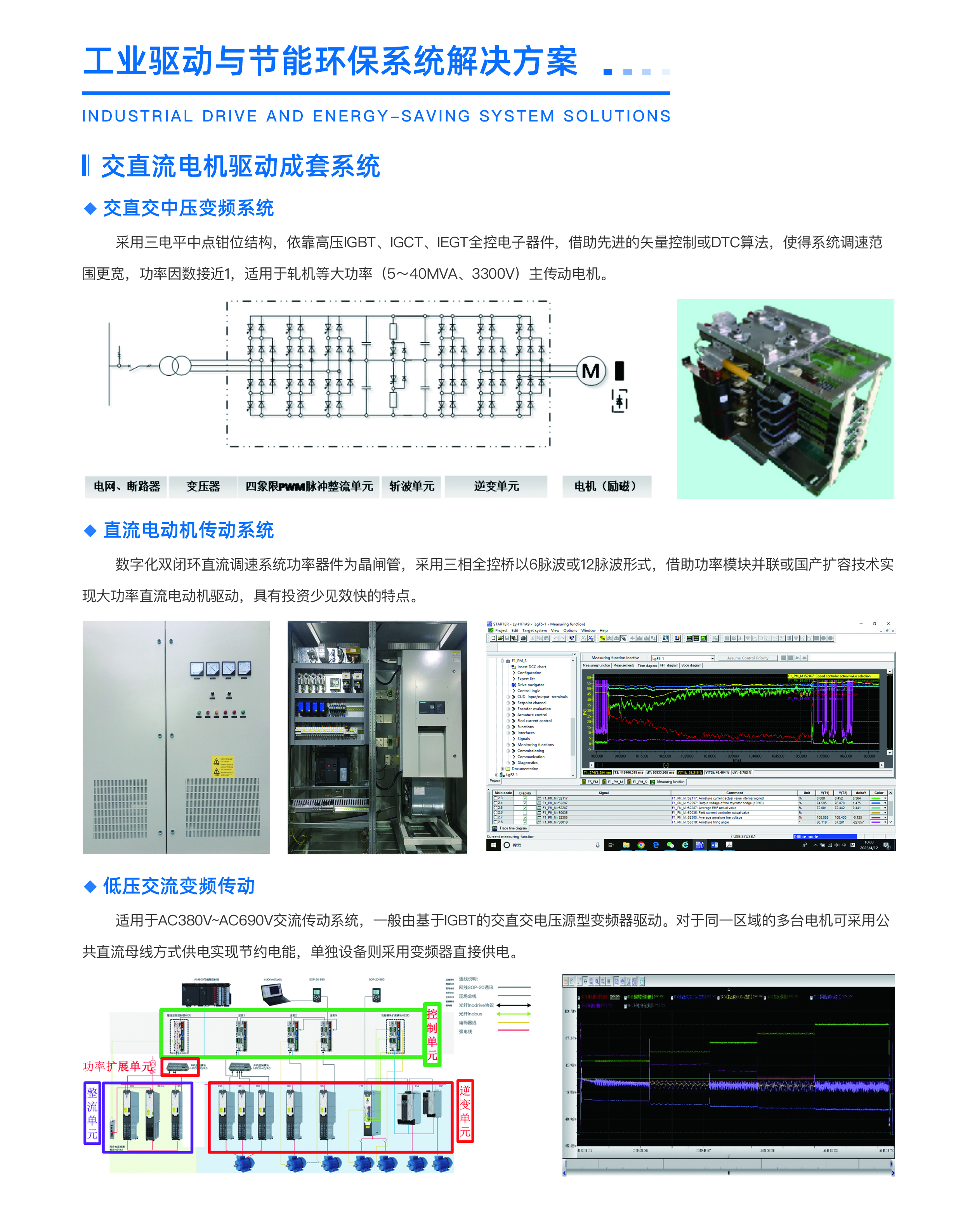 工业驱动1.jpg