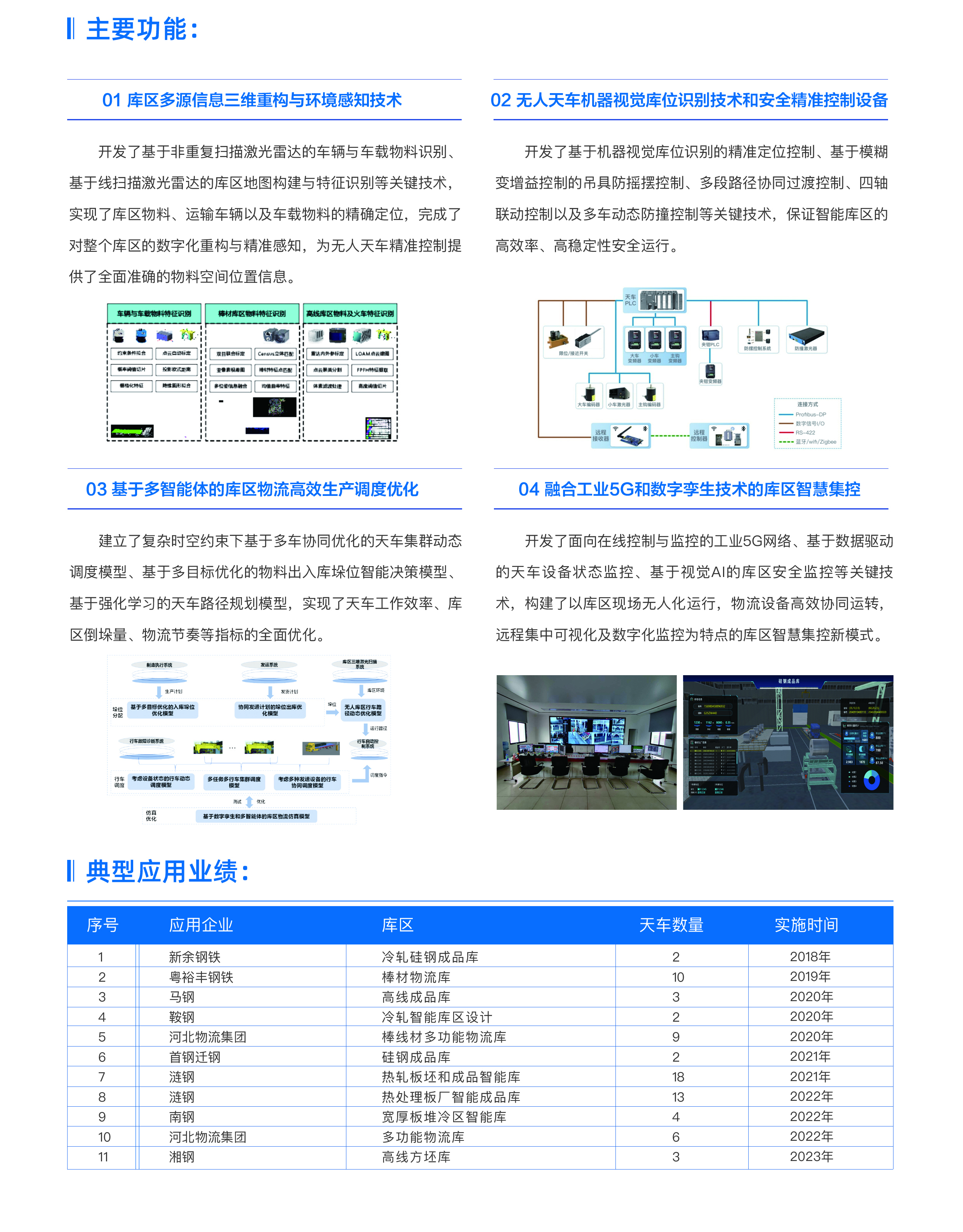 无人行车2.jpg