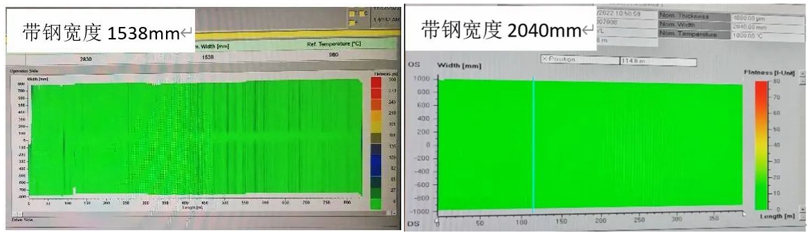 工研221211世界最宽热连轧5.jpg