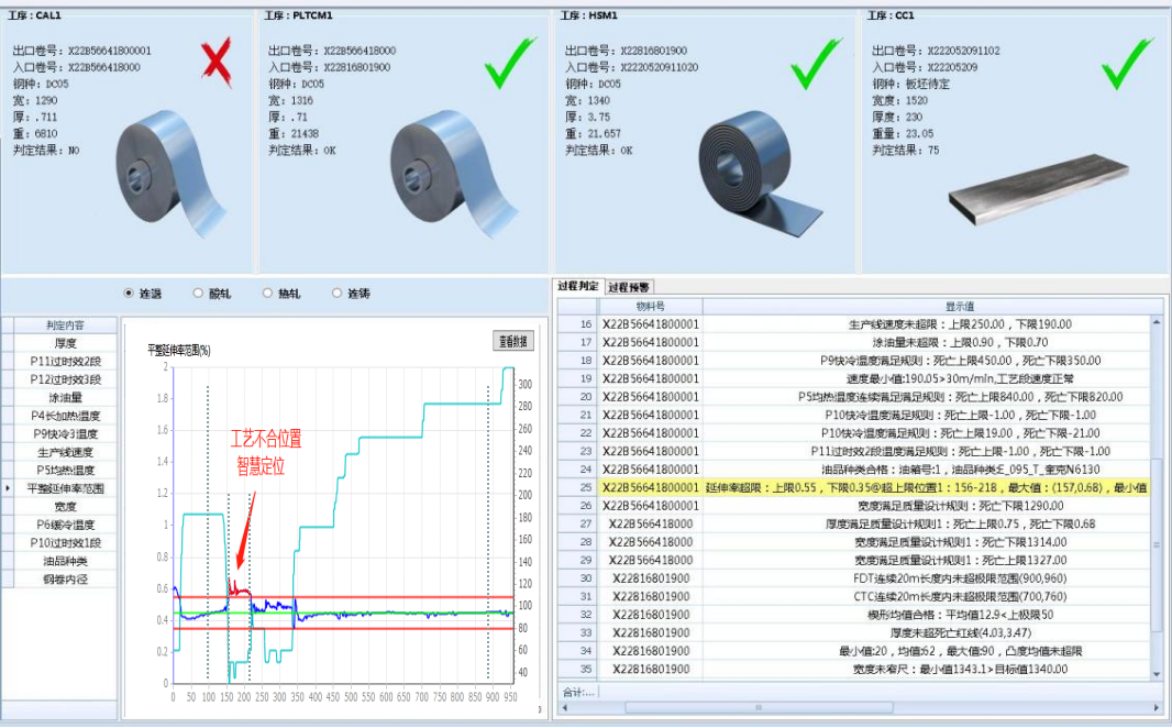 西昌钢钒智慧质量判定系统验收202208-2.png