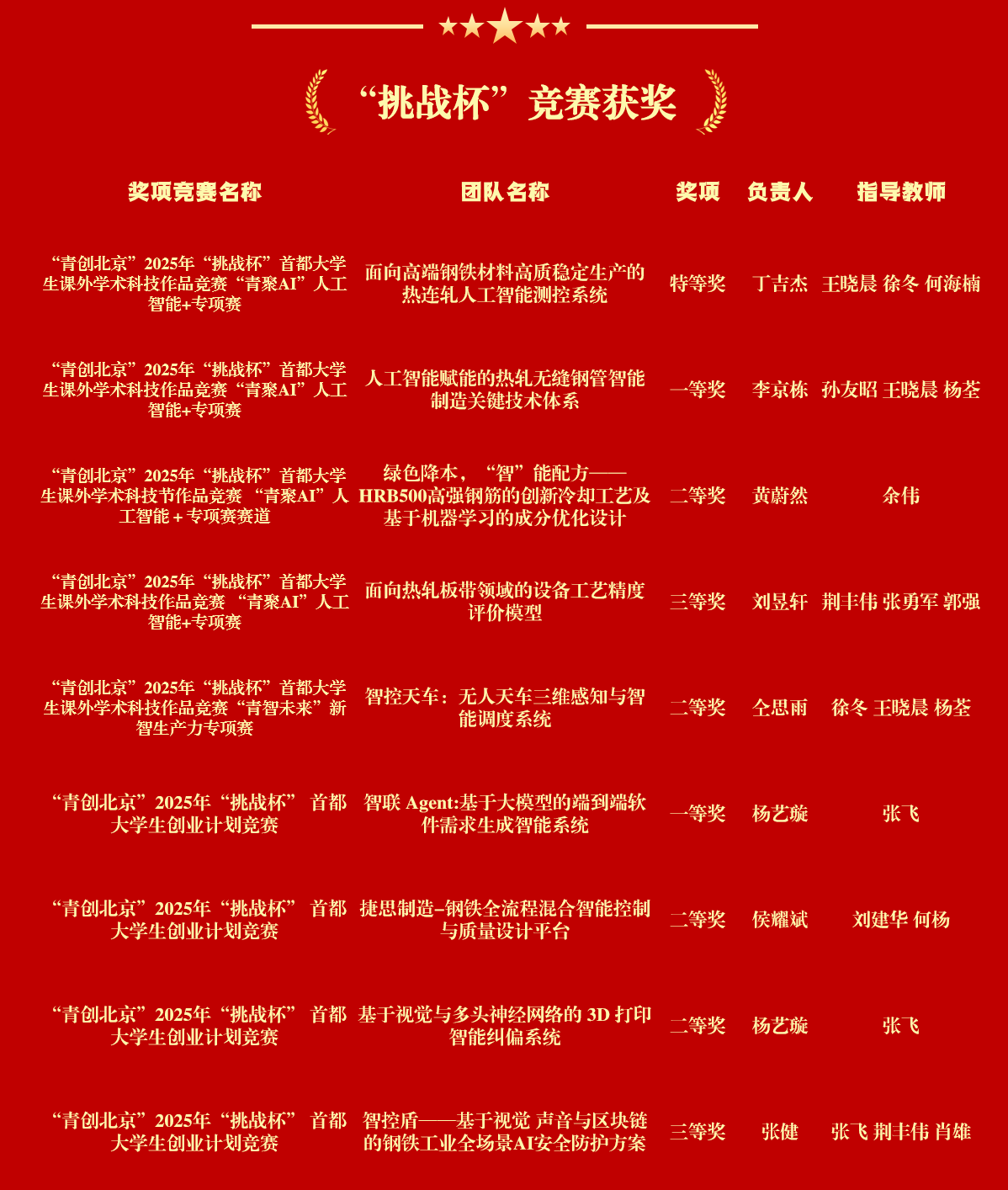 39a2e71023f0ac64a2a8d78baec122ad.png