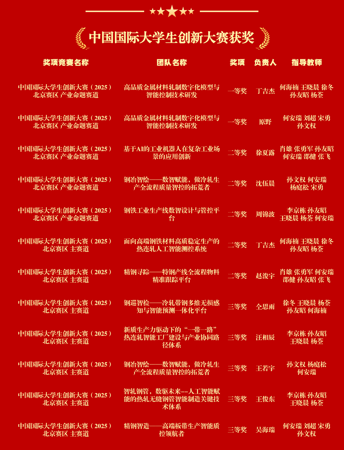b882447ce3c980754783a835a3e0a9ff.png